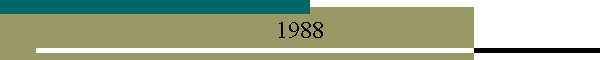 1988